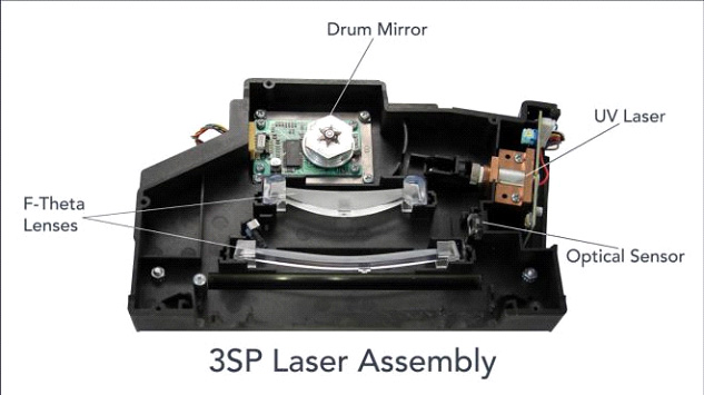 laser assembly