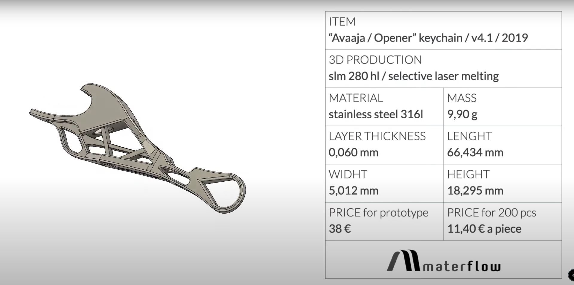 Design for Additive Topology Optimization